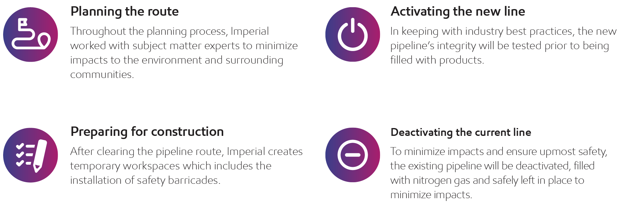 graphic describing Imperial's process for minimizing impacts from construction