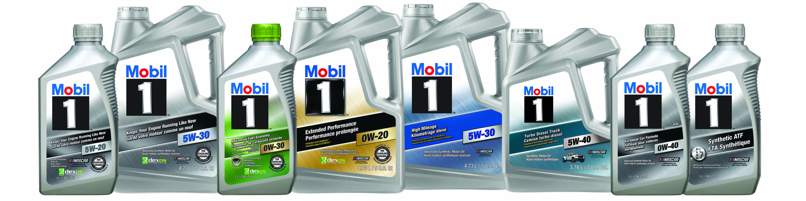 Lubricants | Imperial Lubricants | Imperial