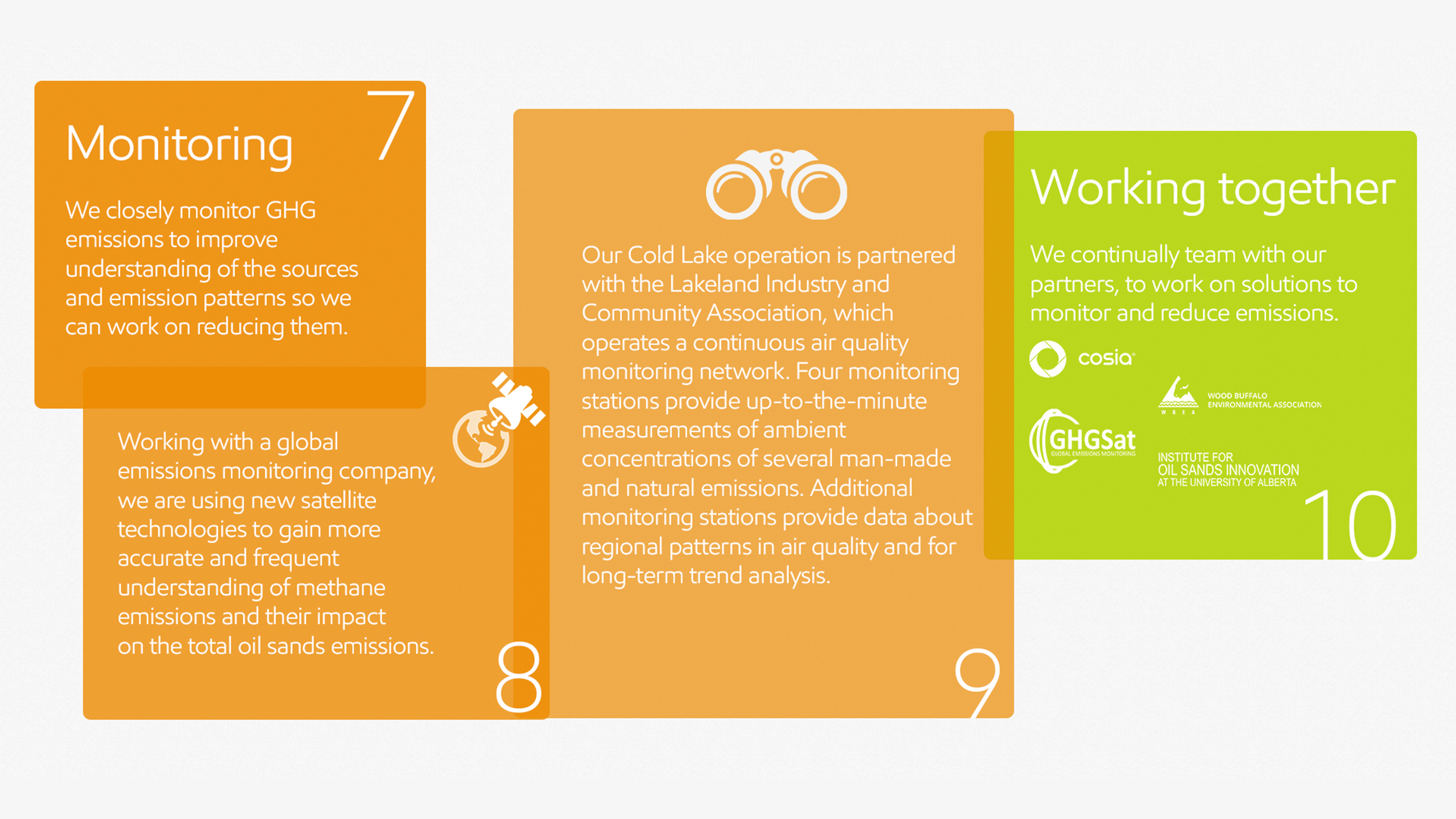 working together infographic