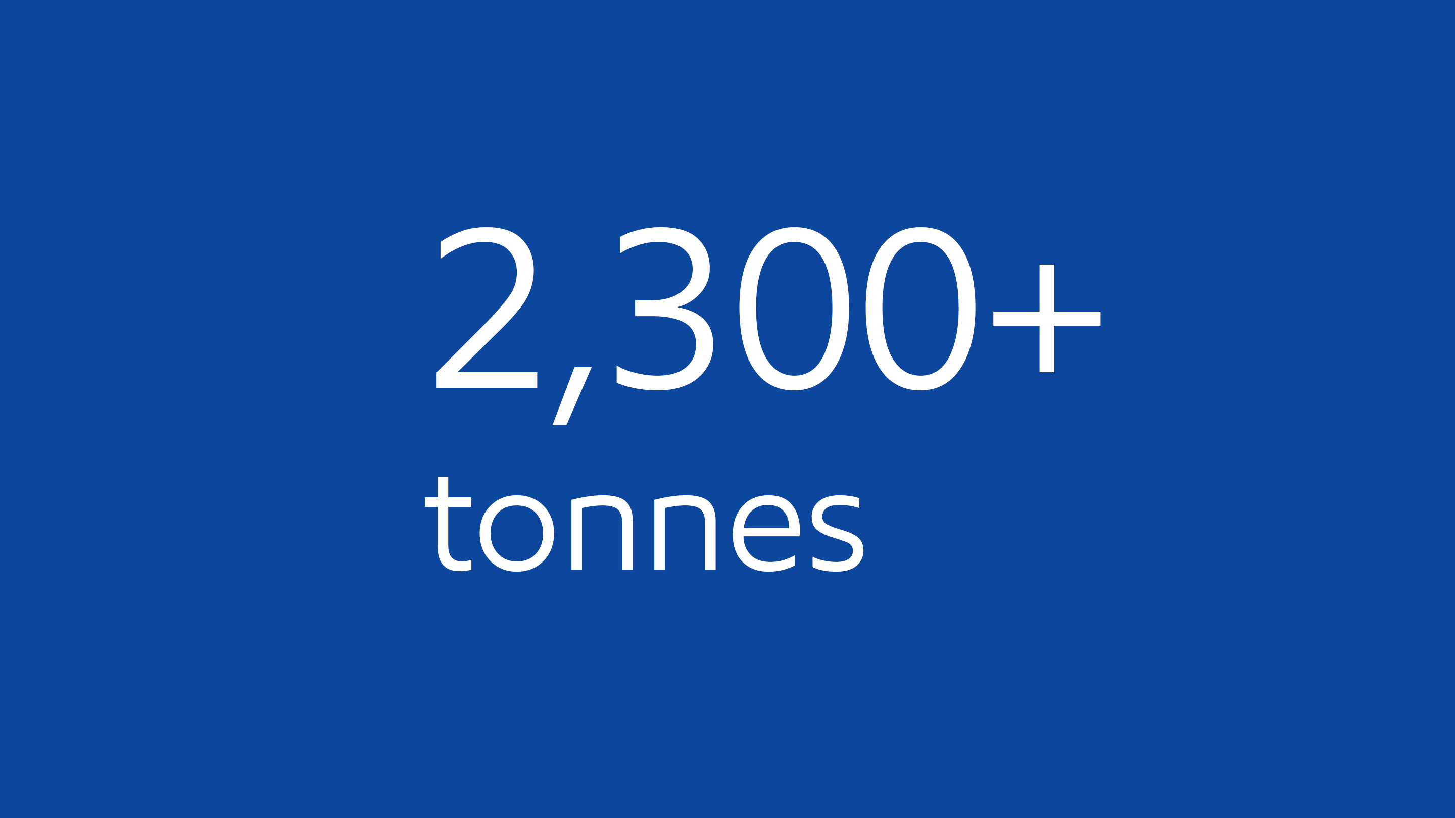 graphic of 2,300+ tonnes