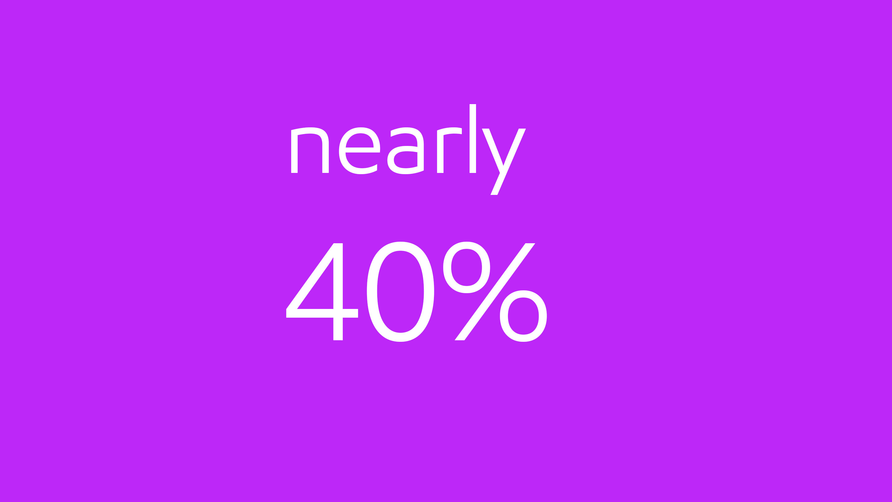 graphic of nearly 40%