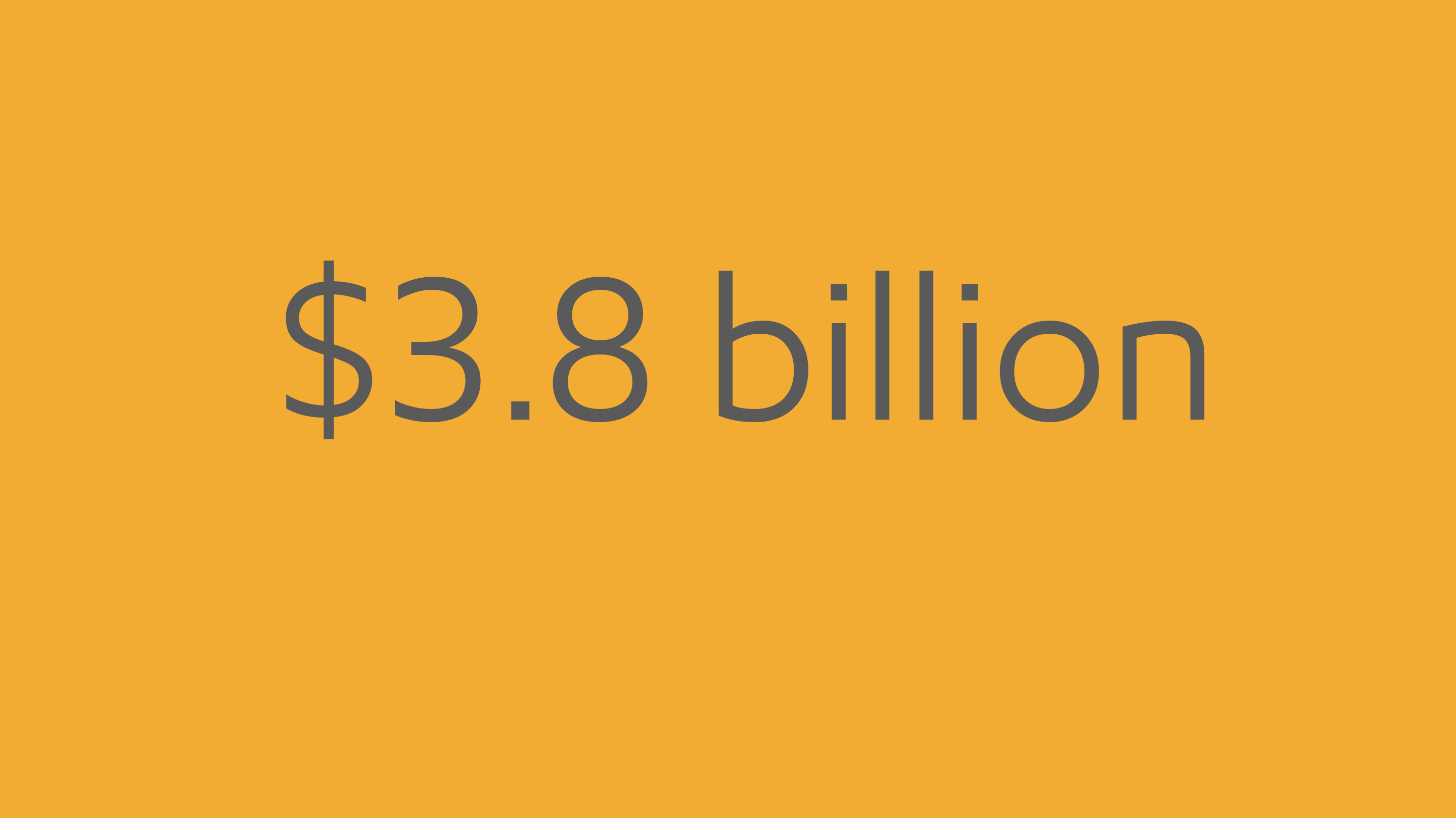 graphic of $3.8 billion
