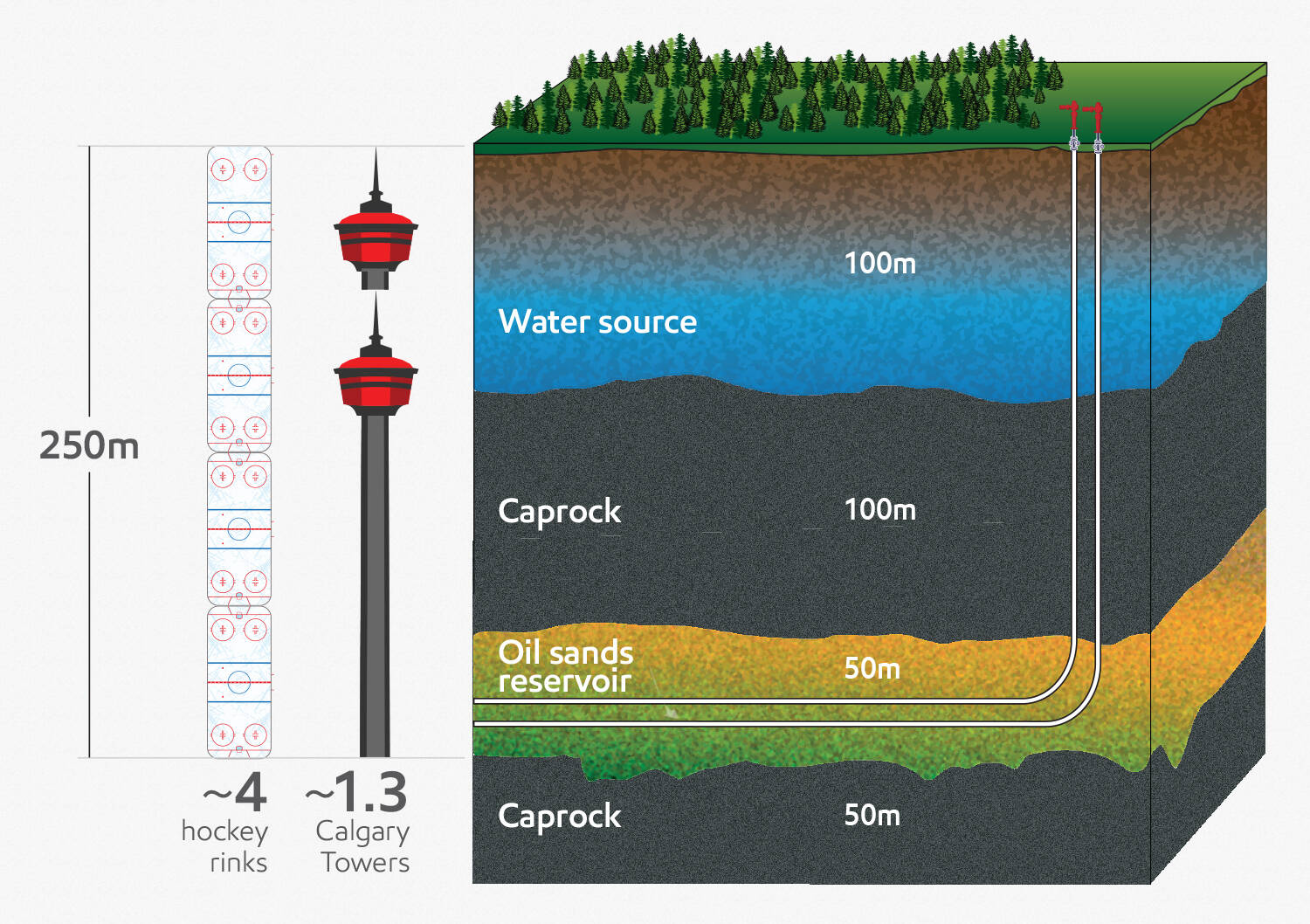 Image Photo Illustration based on the Aspen project location